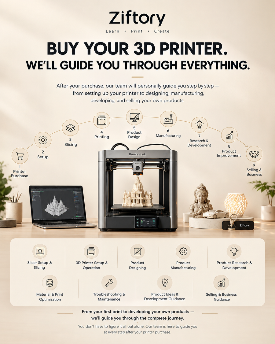 Bambu lab Multicolor Printer